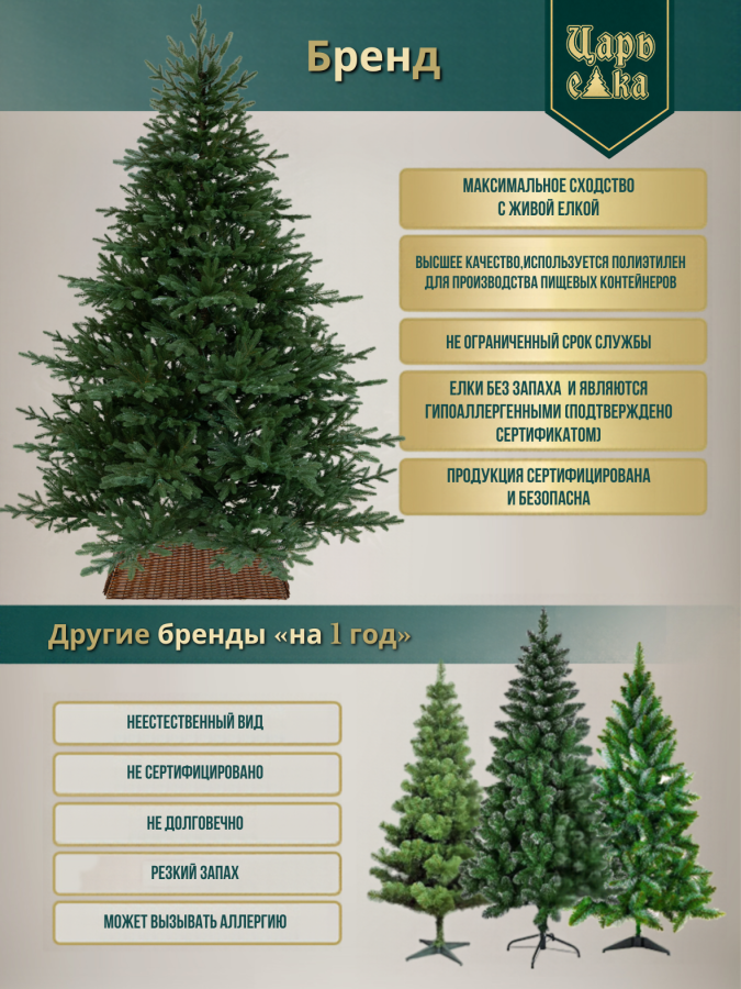 Ель искусственная Царь Елка Ассоль 215 см